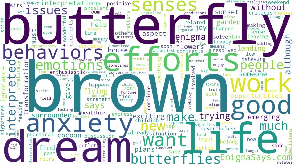 dream about brown butterfly and related dreams with their meanings in a word cloud