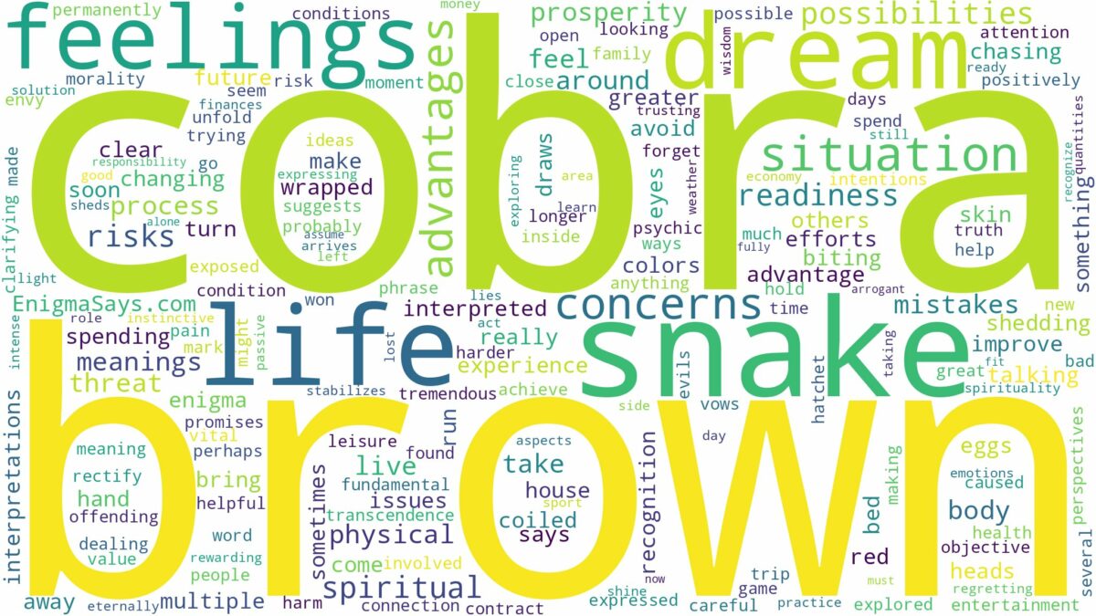 dream about brown cobra snake and related dreams with their meanings in a word cloud