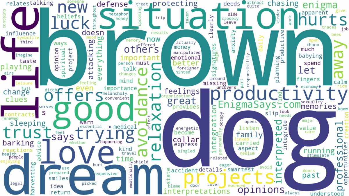 dream about brown dog and related dreams with their meanings in a word cloud