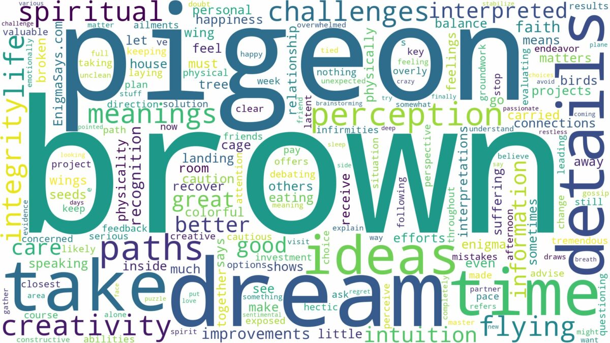 dream about brown pigeon and related dreams with their meanings in a word cloud