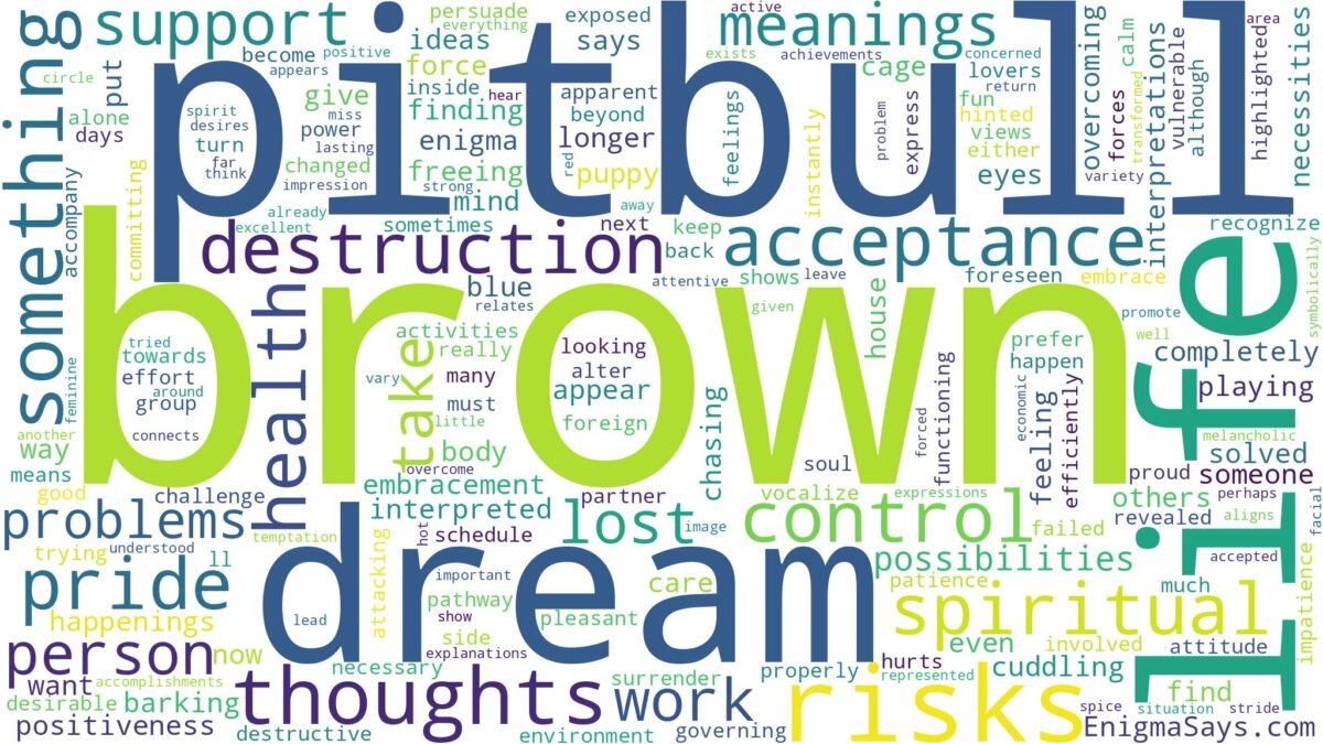 dream about brown pitbull and related dreams with their meanings in a word cloud