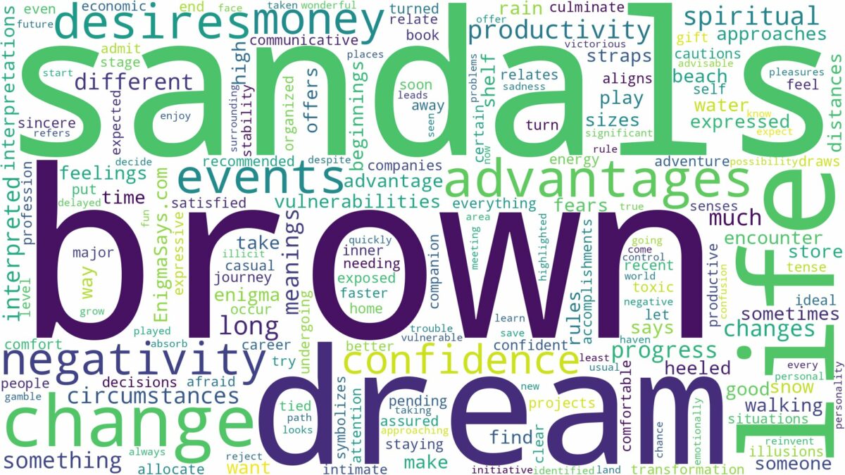 dream about brown sandals and related dreams with their meanings in a word cloud