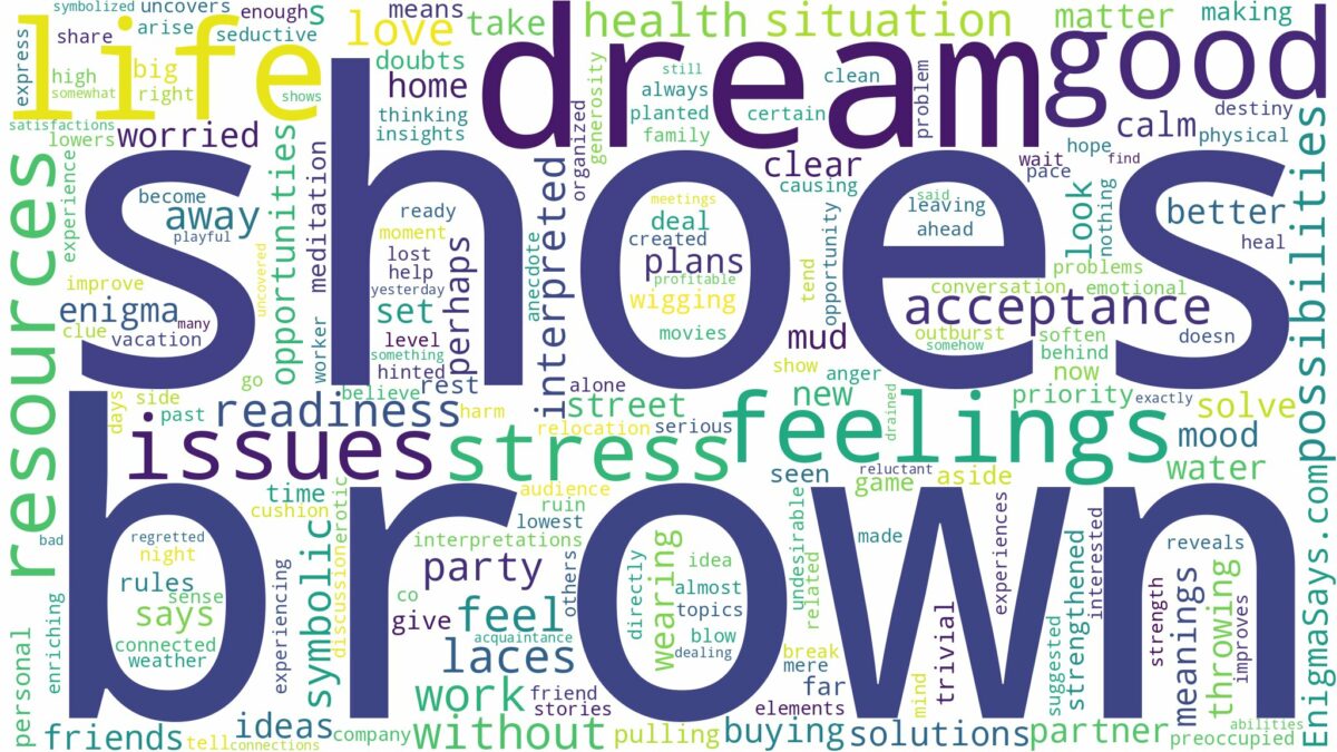 dream about brown shoes and related dreams with their meanings in a word cloud