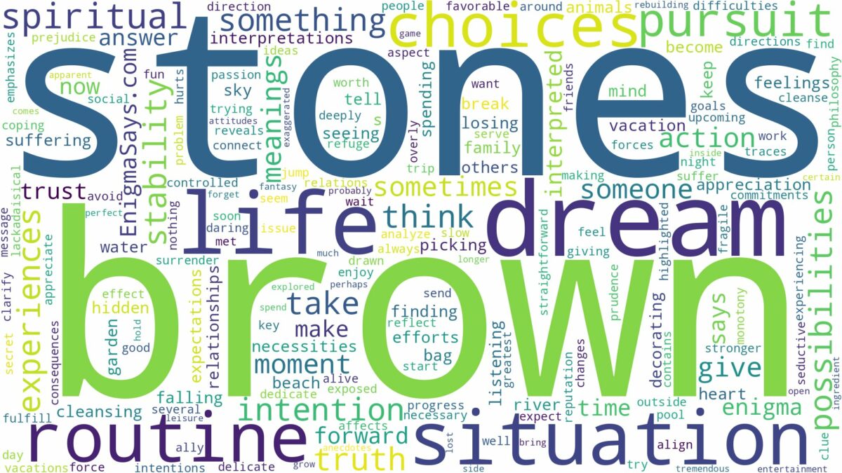 dream about brown stones and related dreams with their meanings in a word cloud