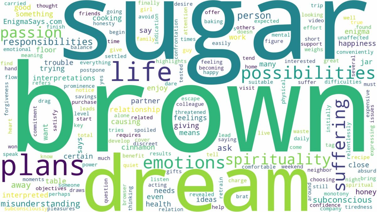 dream about brown sugar and related dreams with their meanings in a word cloud