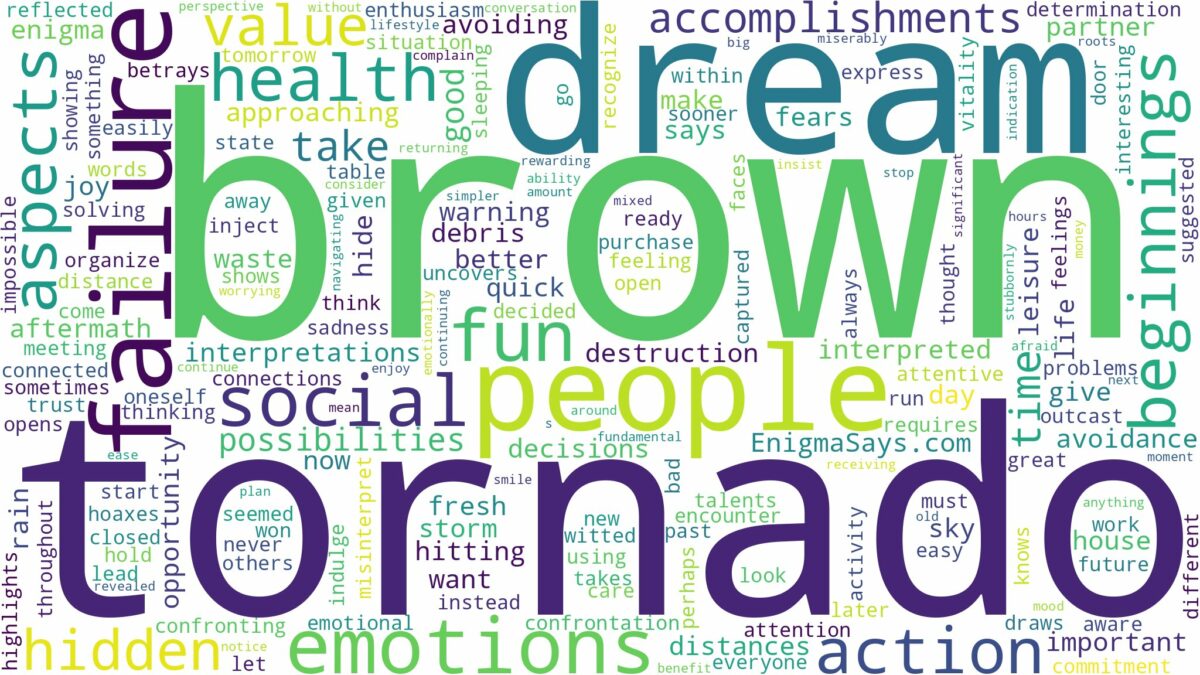 dream about brown tornado and related dreams with their meanings in a word cloud