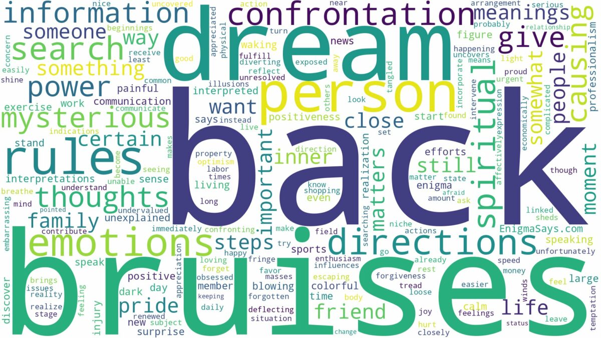 dreams about bruises on back and related dreams with their meanings in a word cloud