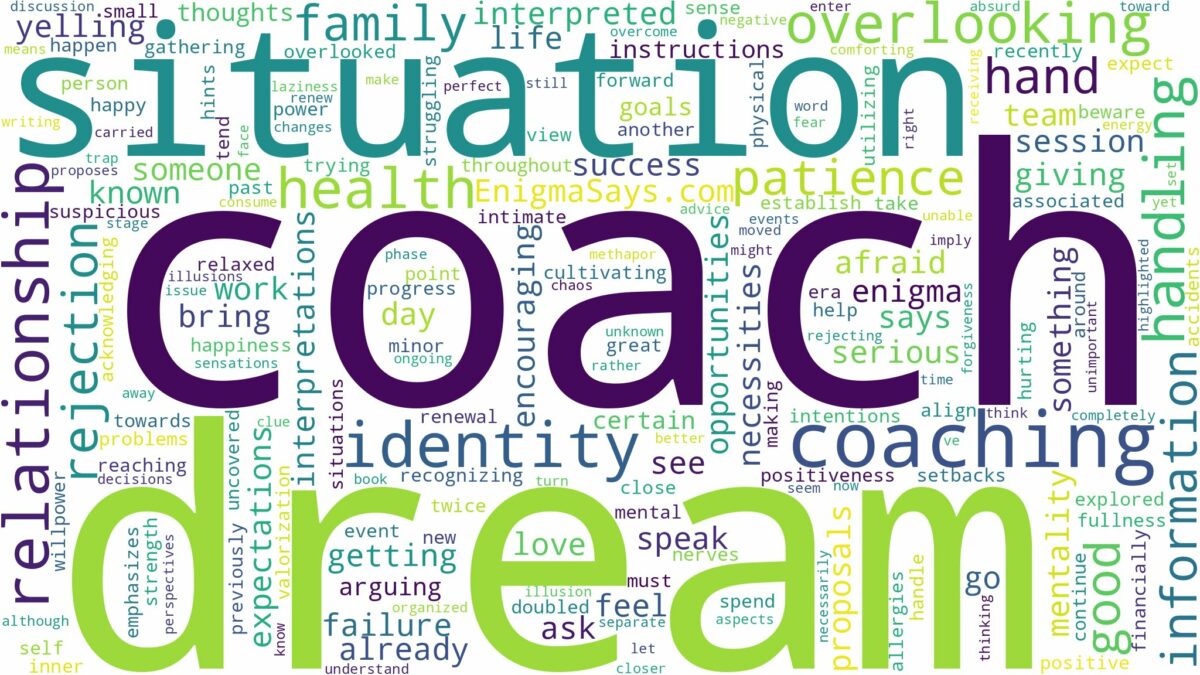 dream about a coach and related dreams with their meanings in a word cloud