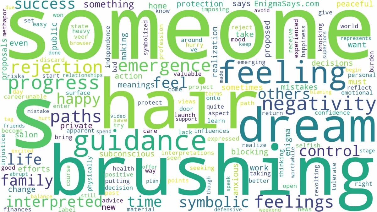 dreaming of brushing someone's hair and related dreams with their meanings in a word cloud