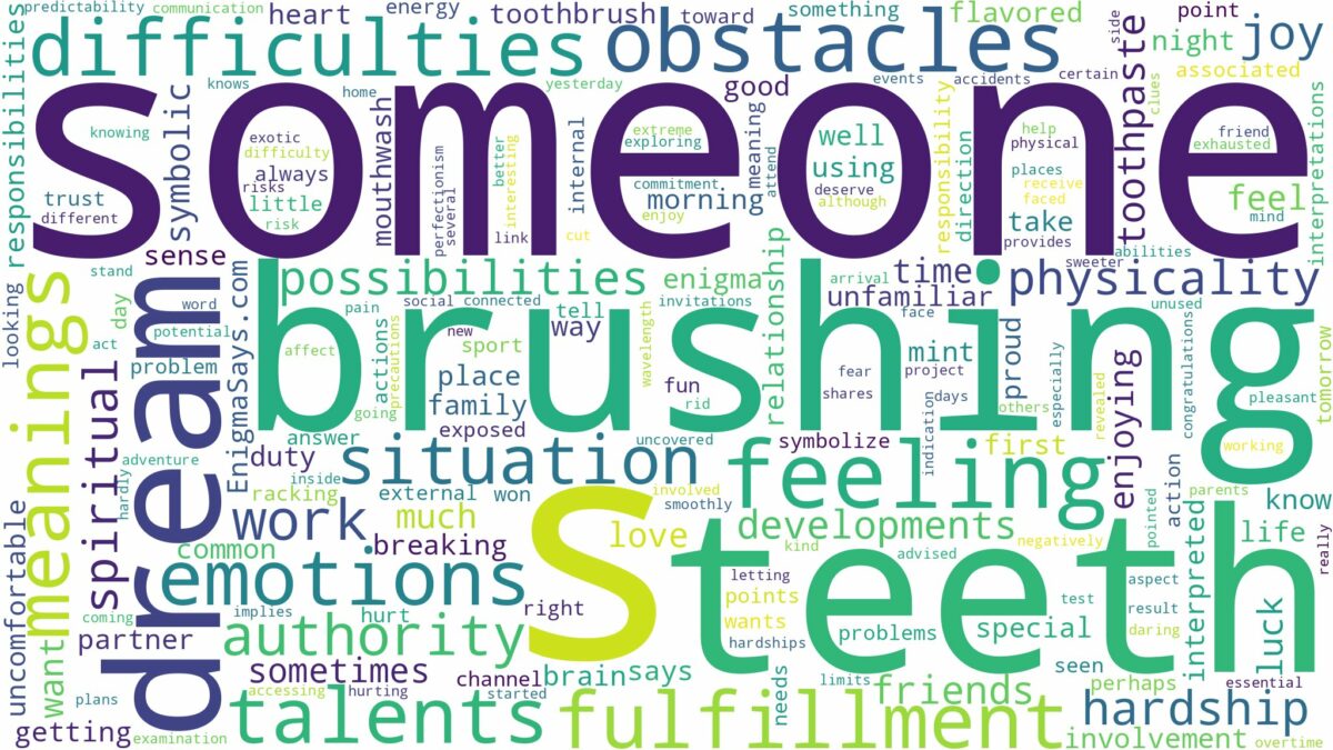 dreaming of brushing someone's teeth and related dreams with their meanings in a word cloud