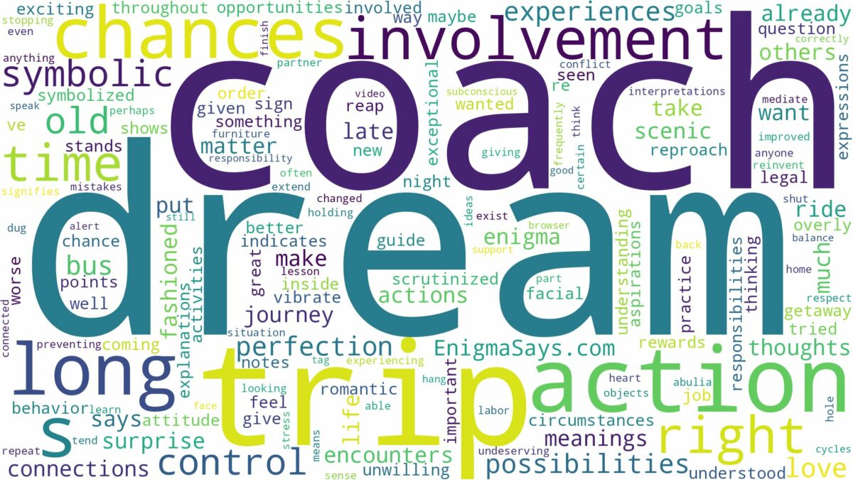 dream about a coach trip and related dreams with their meanings in a word cloud