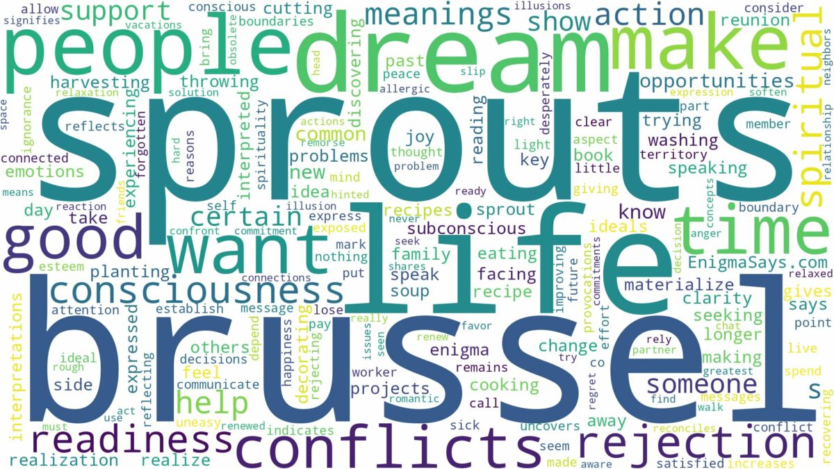 dream about brussel sprouts and related dreams with their meanings in a word cloud