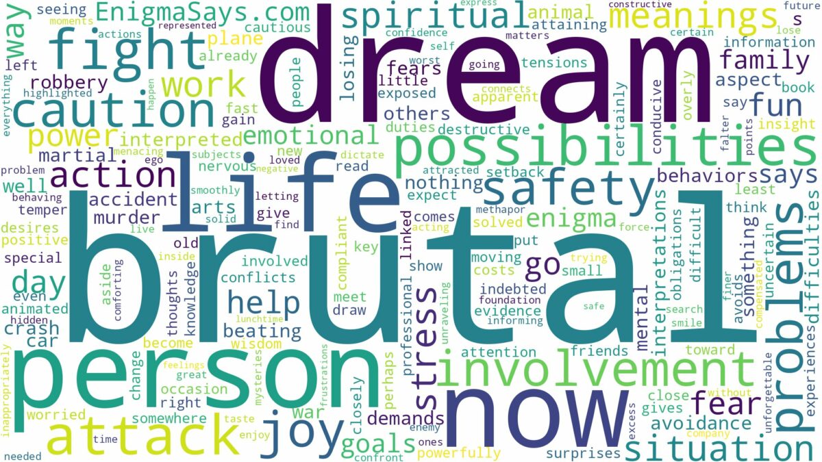 dream about brutal and related dreams with their meanings in a word cloud