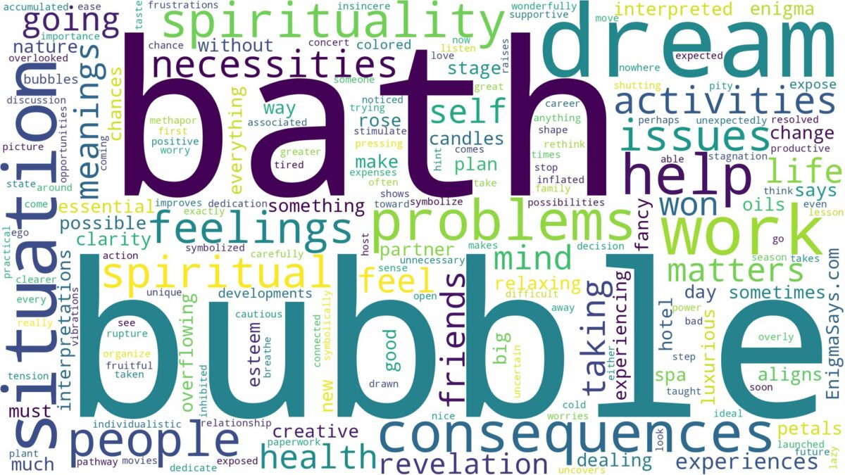 dream about bubble bath and related dreams with their meanings in a word cloud