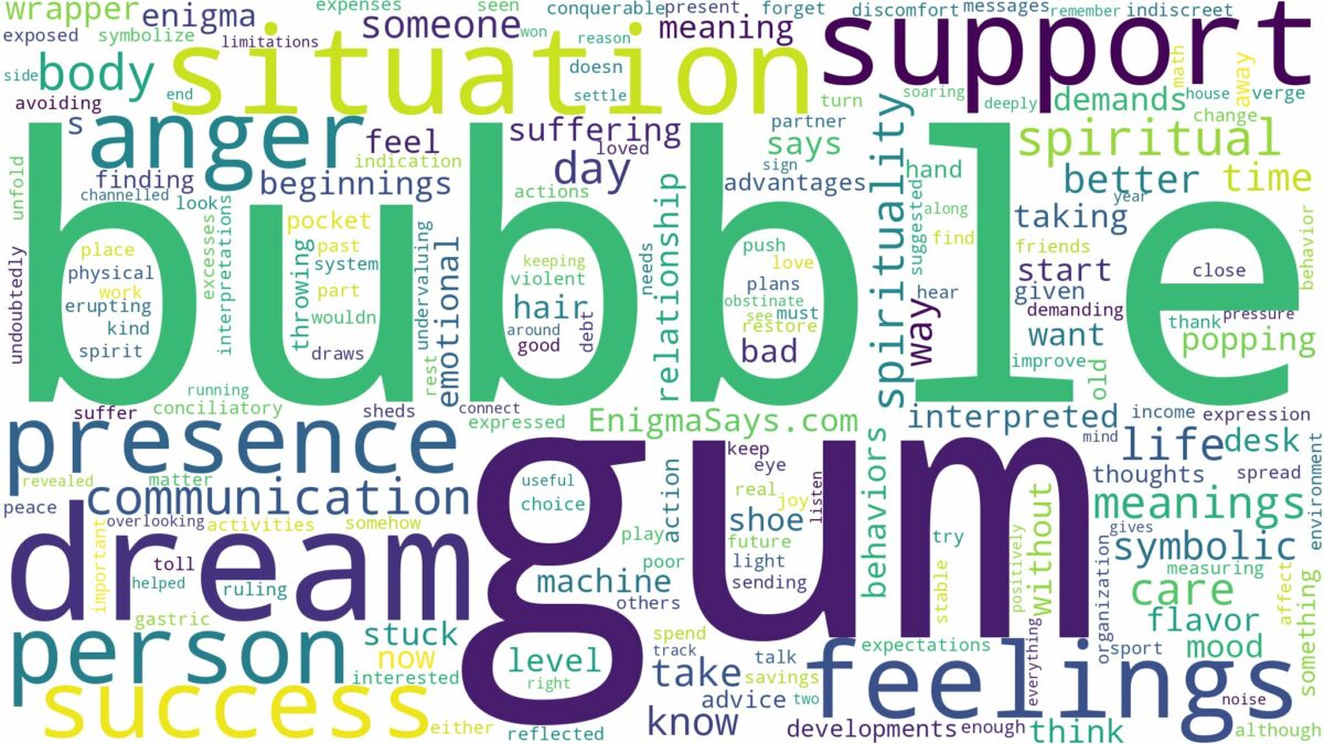 dream about bubble gum and related dreams with their meanings in a word cloud