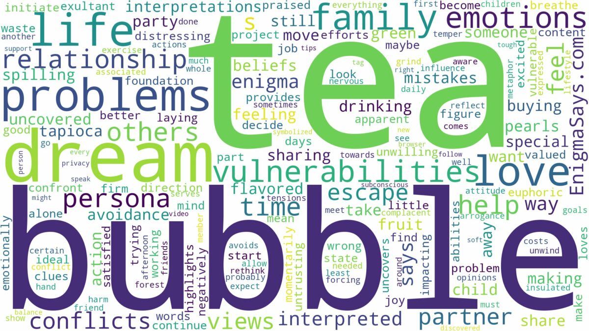 dream about bubble tea and related dreams with their meanings in a word cloud