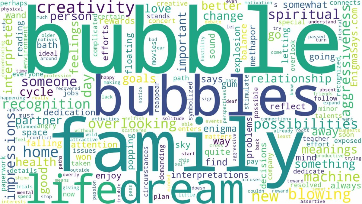 dreams about bubbles and related dreams with their meanings in a word cloud