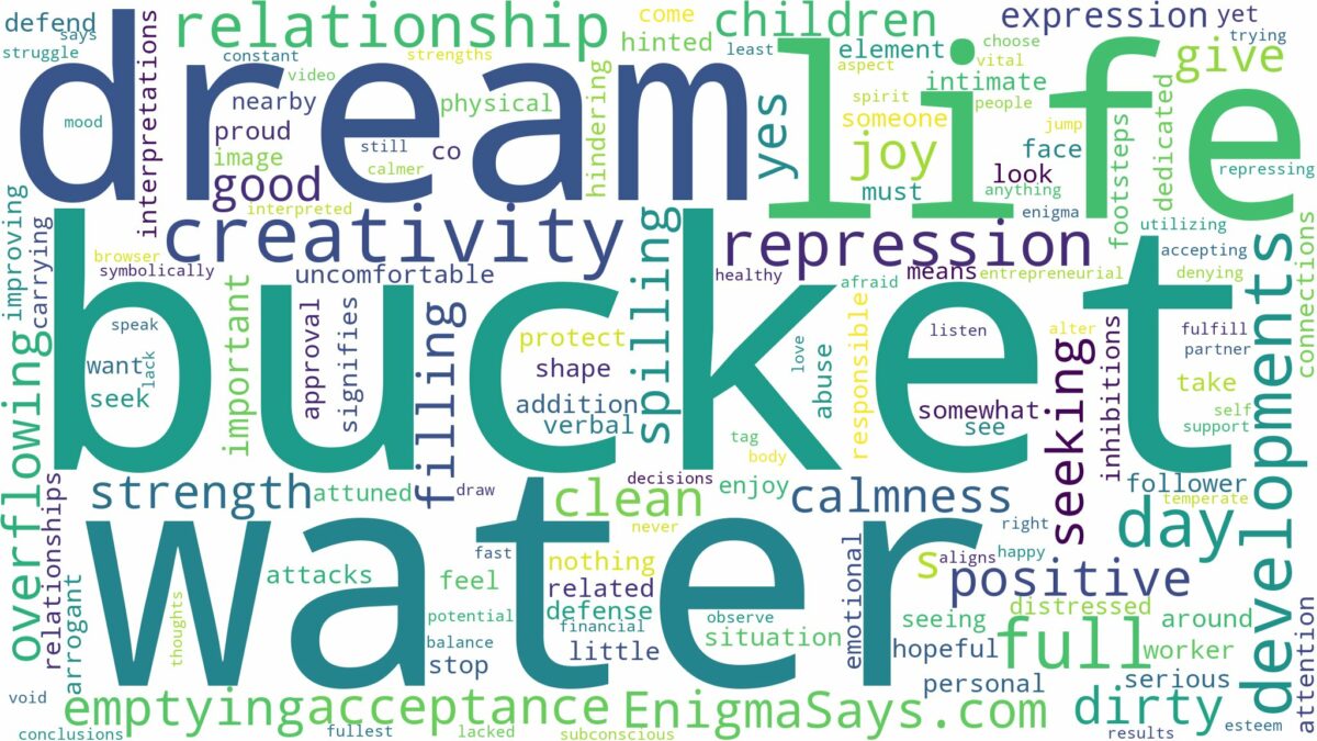 dream about bucket full of water and related dreams with their meanings in a word cloud