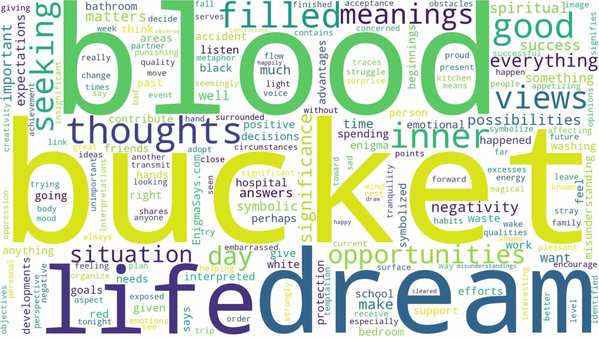 dream about bucket of blood and related dreams with their meanings in a word cloud