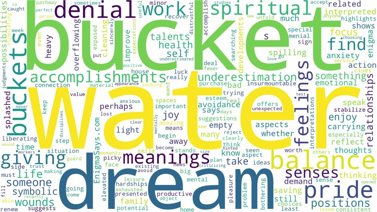 dream about bucket of water and related dreams with their meanings in a word cloud