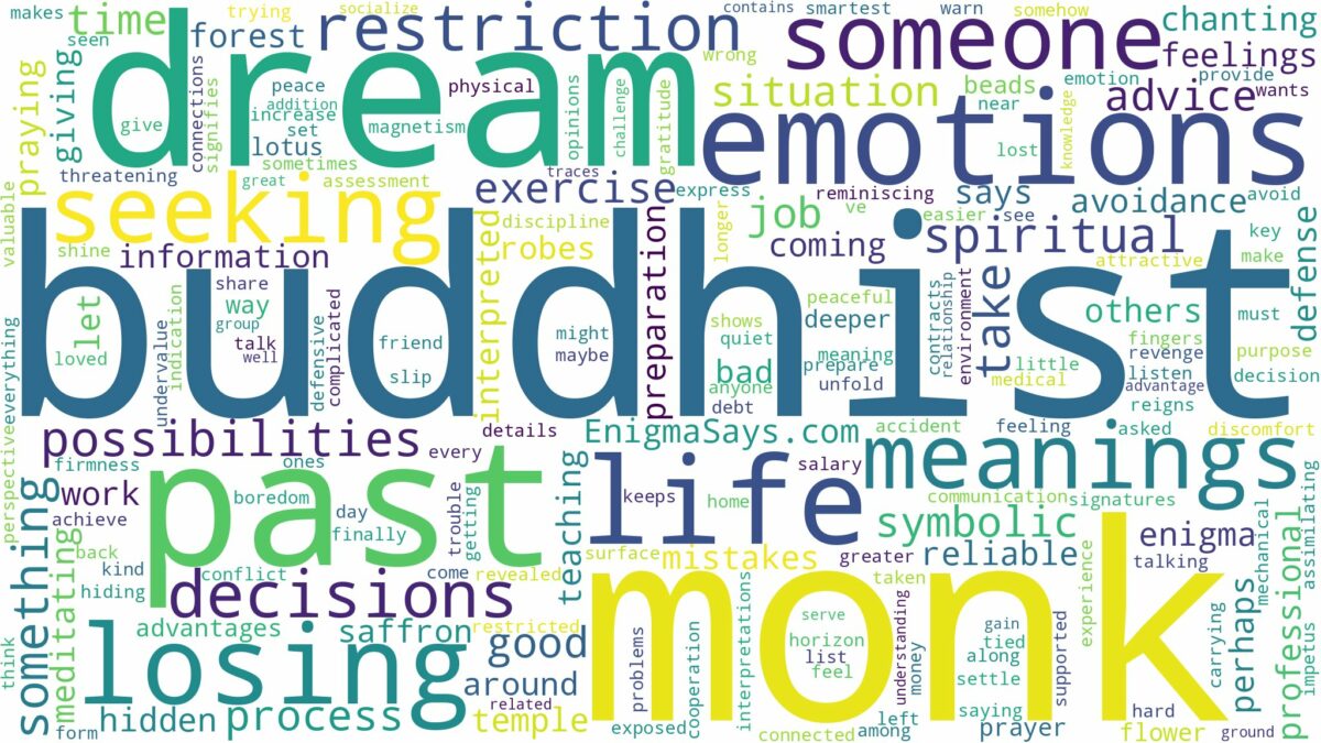 dream about buddhist monk and related dreams with their meanings in a word cloud