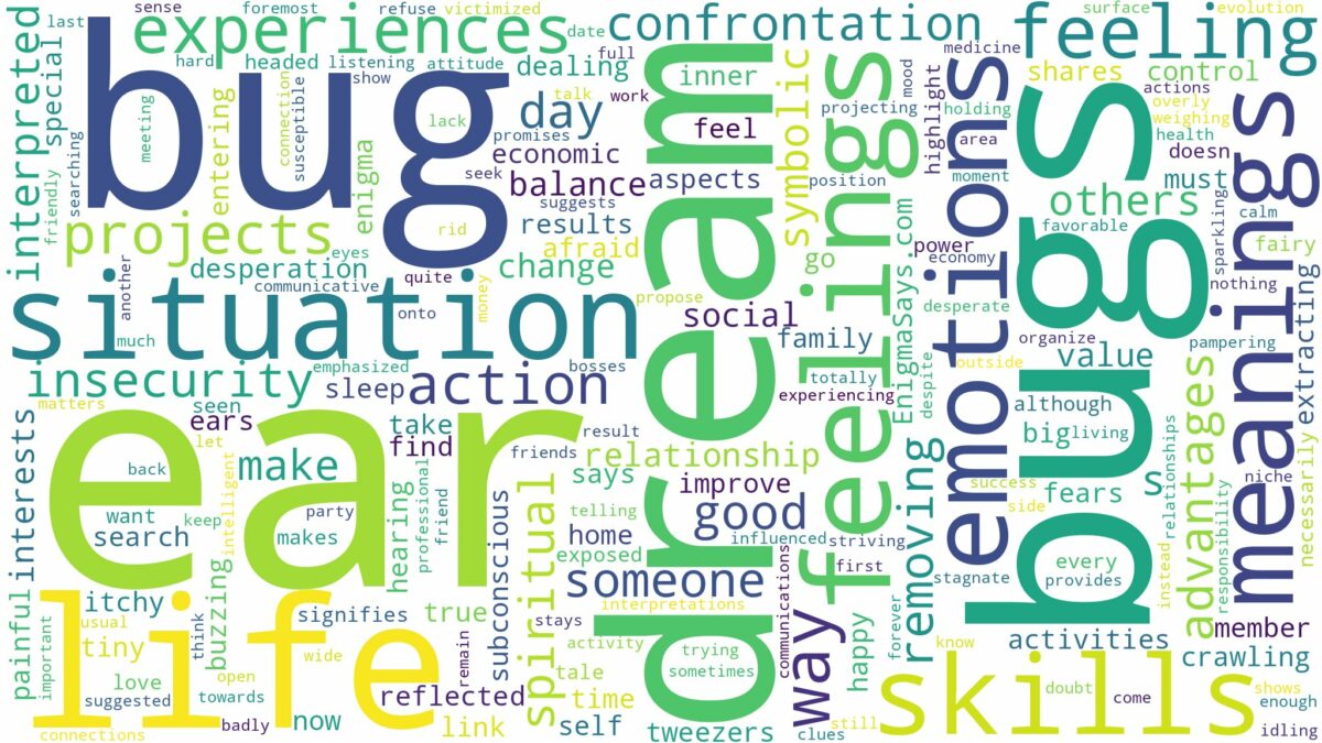 dream about bug in ear and related dreams with their meanings in a word cloud