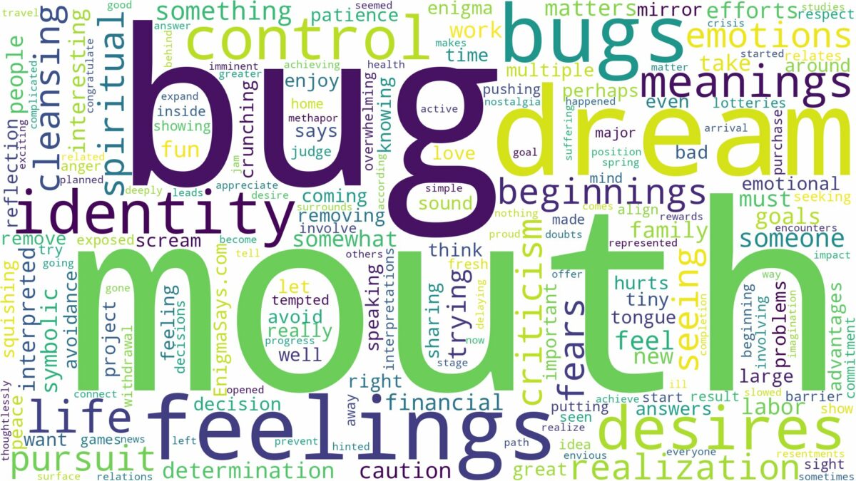 dream about bug in mouth and related dreams with their meanings in a word cloud