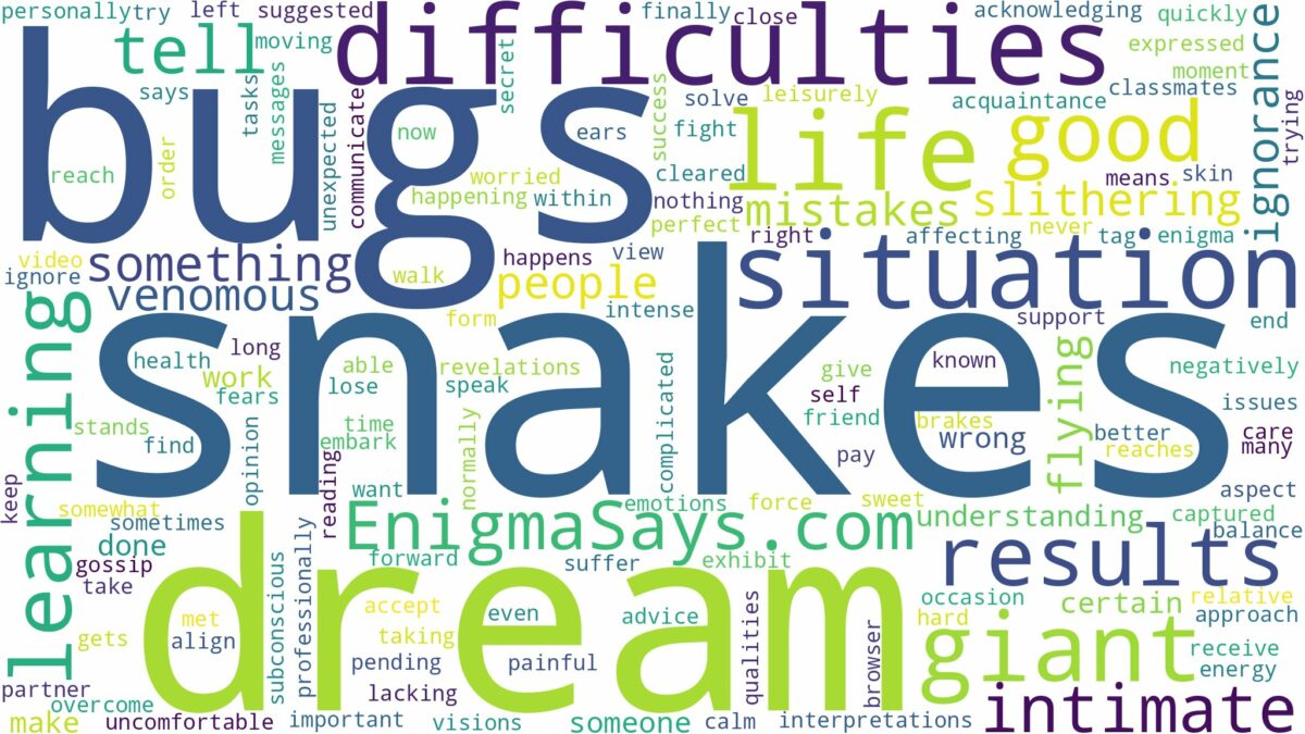 dreams about bugs and snakes and related dreams with their meanings in a word cloud