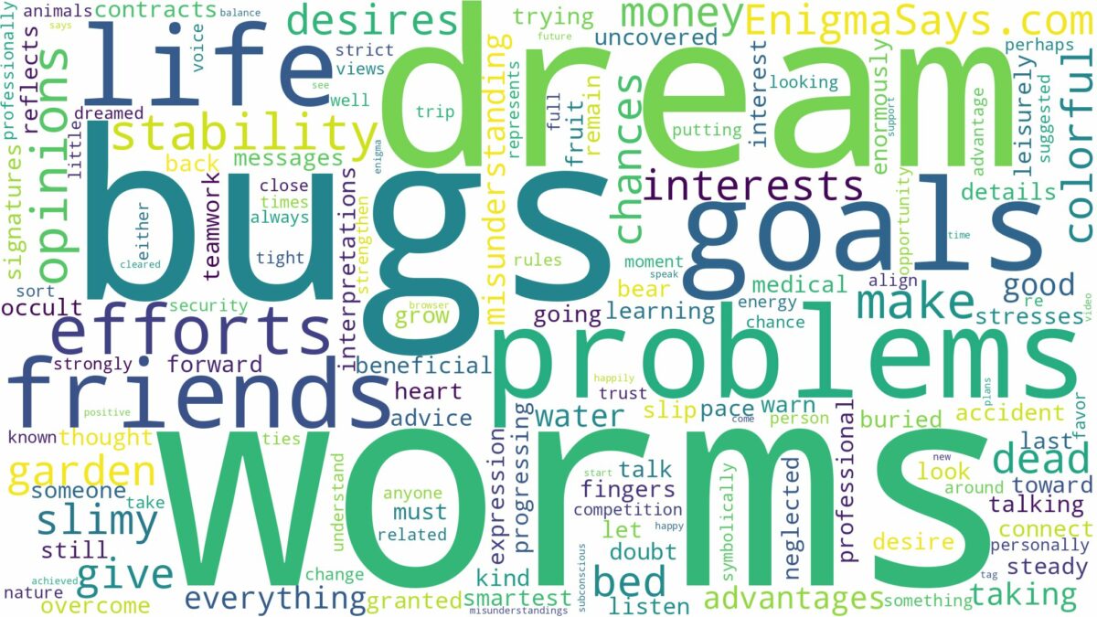 dreams about bugs and worms and related dreams with their meanings in a word cloud