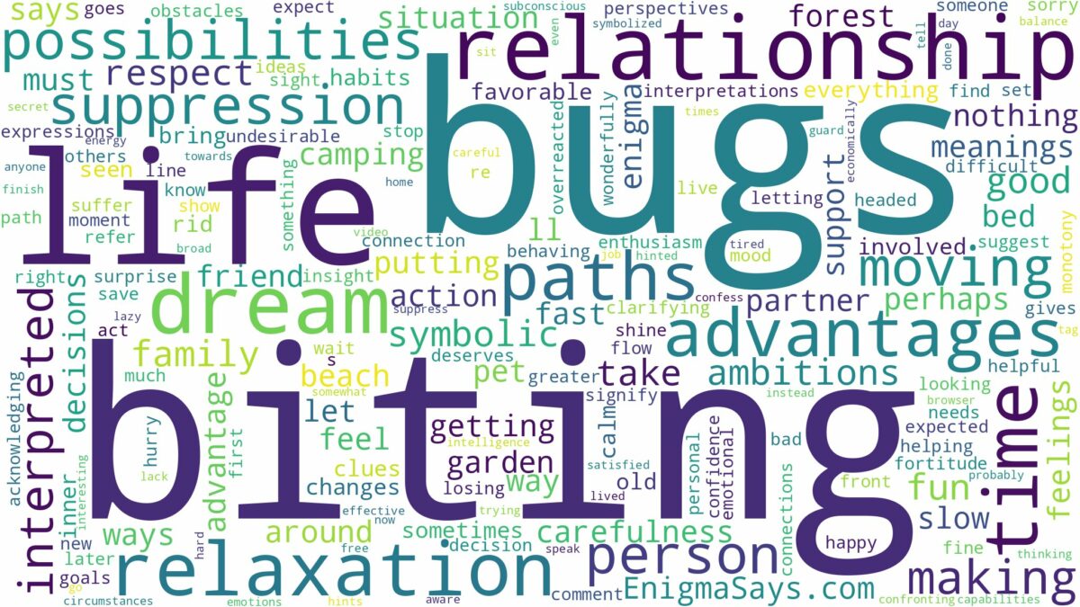 dreams about bugs biting you and related dreams with their meanings in a word cloud