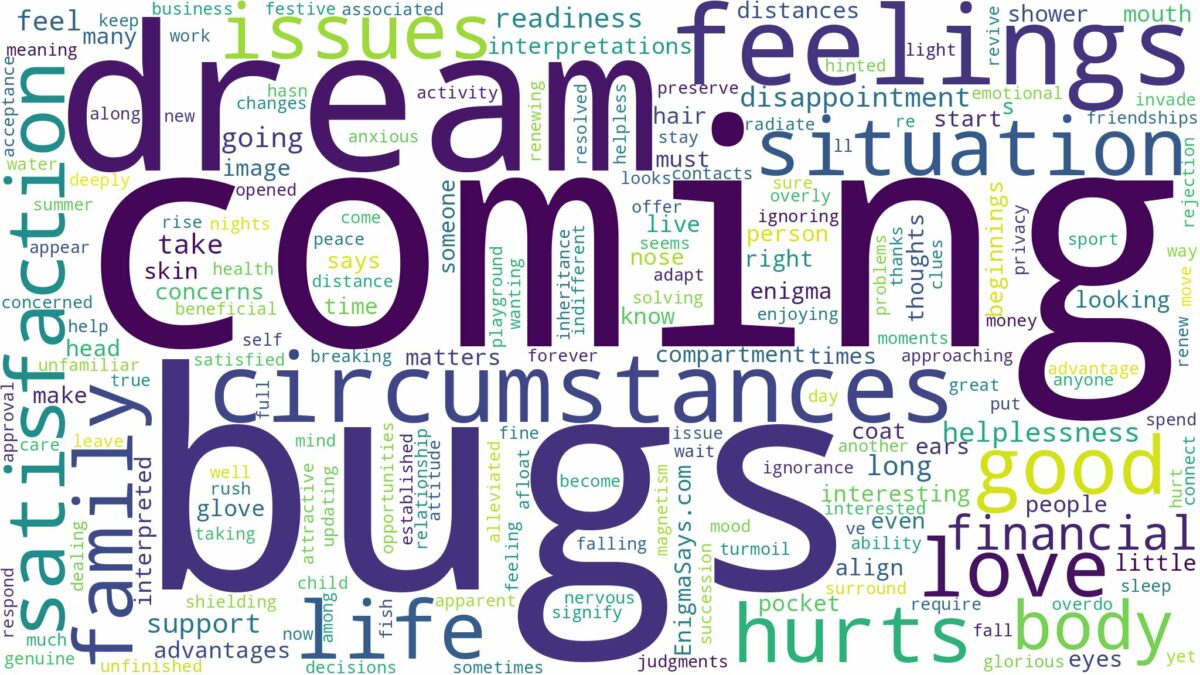 dreams about bugs coming out and related dreams with their meanings in a word cloud