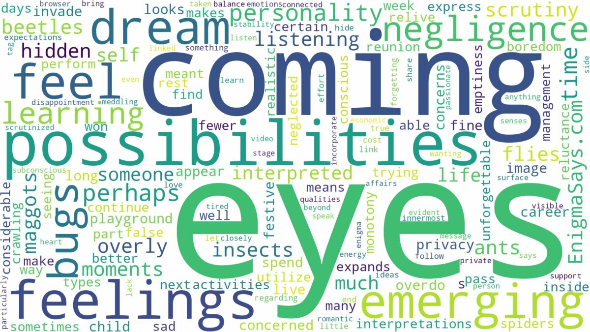 dreams about bugs coming out of eyes and related dreams with their meanings in a word cloud