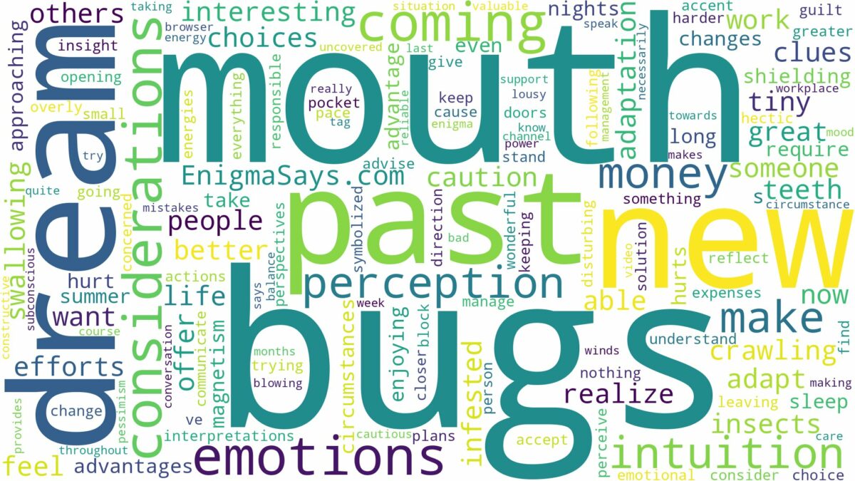 dreams about bugs coming out of mouth and related dreams with their meanings in a word cloud