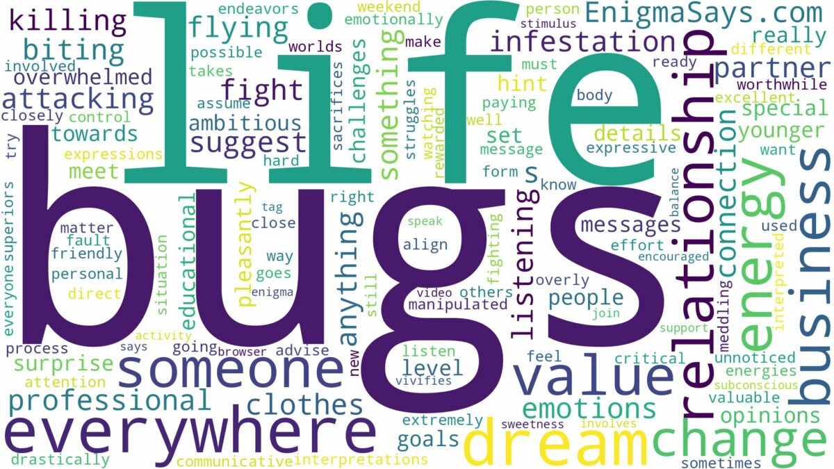 dreams about bugs everywhere and related dreams with their meanings in a word cloud