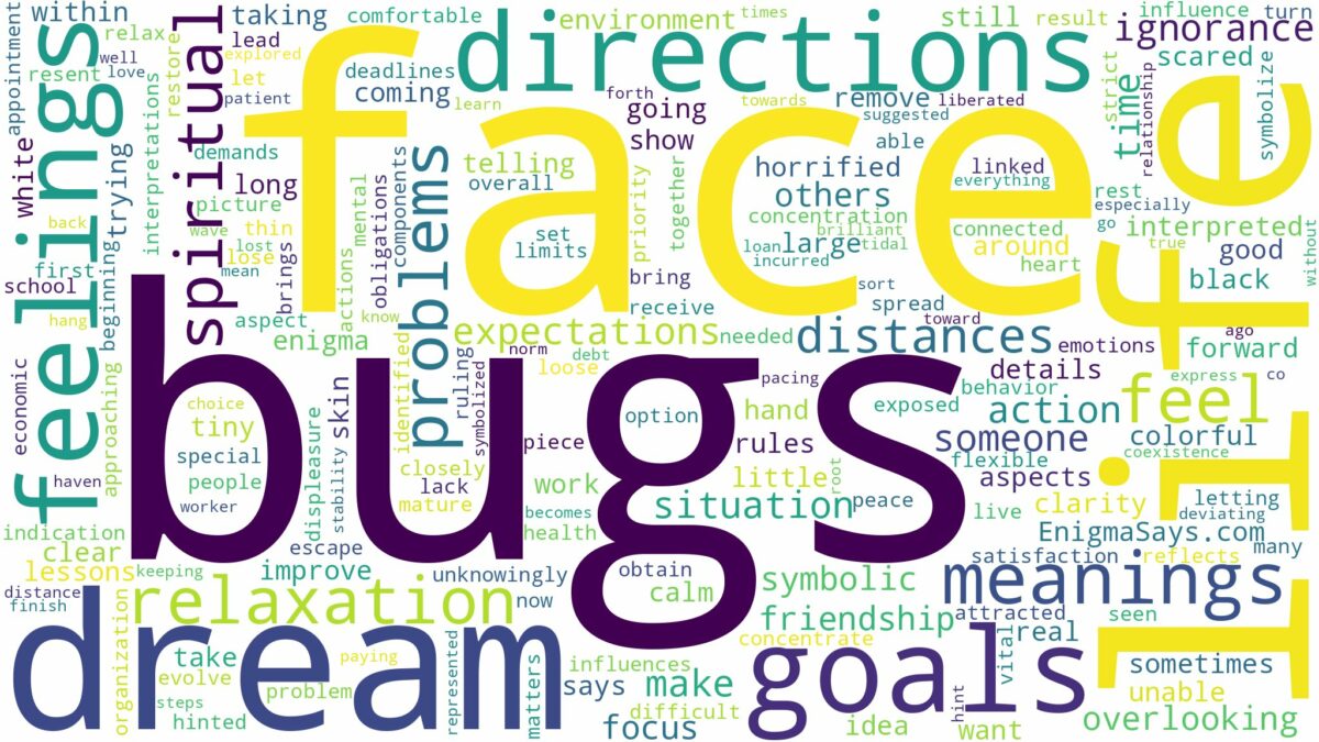 dreams about bugs in face and related dreams with their meanings in a word cloud