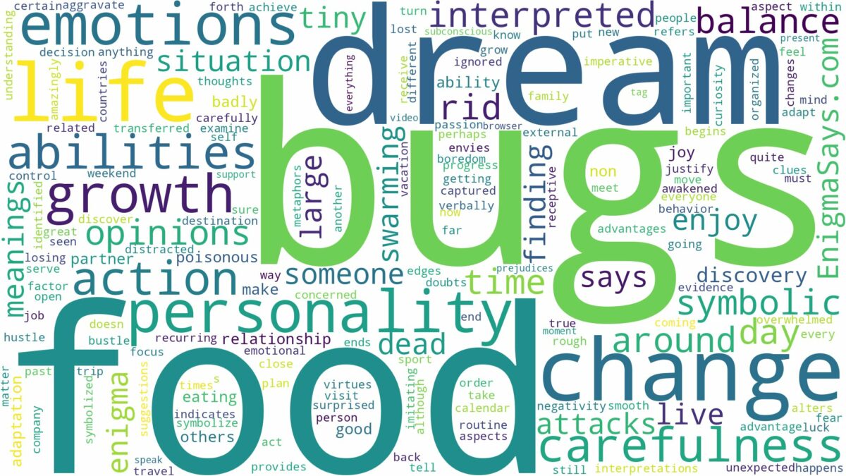 dreams about bugs in food and related dreams with their meanings in a word cloud