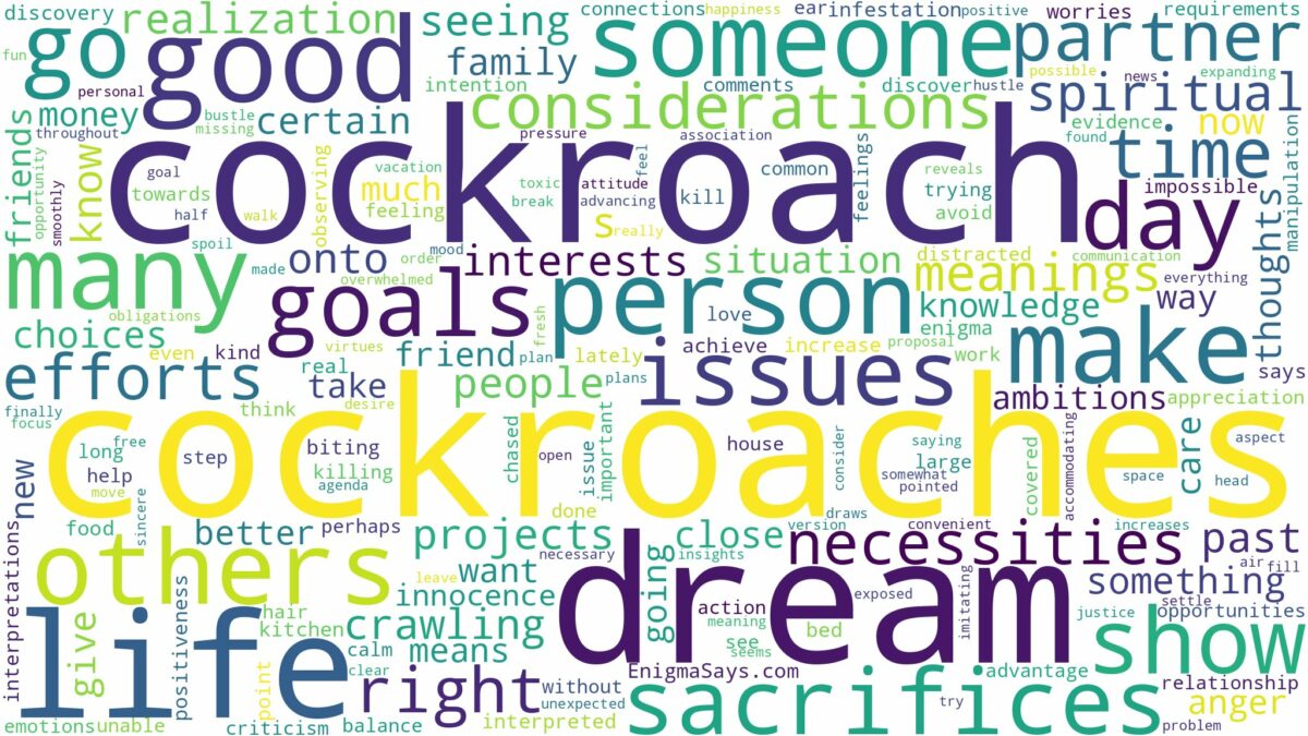 dream about a cockroach and related dreams with their meanings in a word cloud