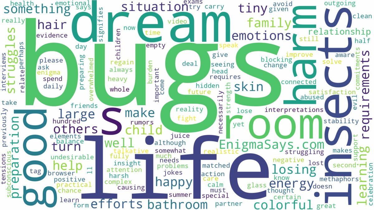 dreams about bugs in room and related dreams with their meanings in a word cloud