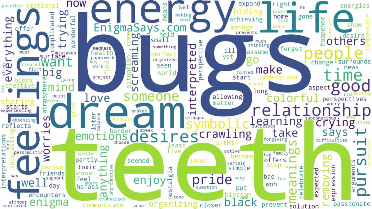 dreams about bugs in teeth and related dreams with their meanings in a word cloud