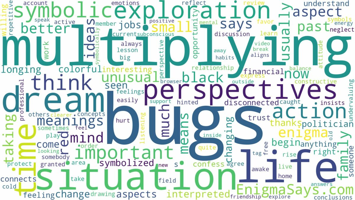 dreams about bugs multiplying and related dreams with their meanings in a word cloud