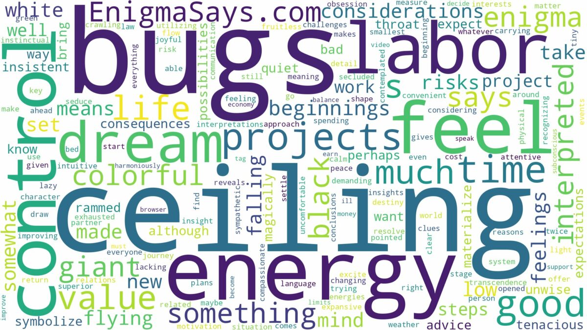 dreams about bugs on ceiling and related dreams with their meanings in a word cloud