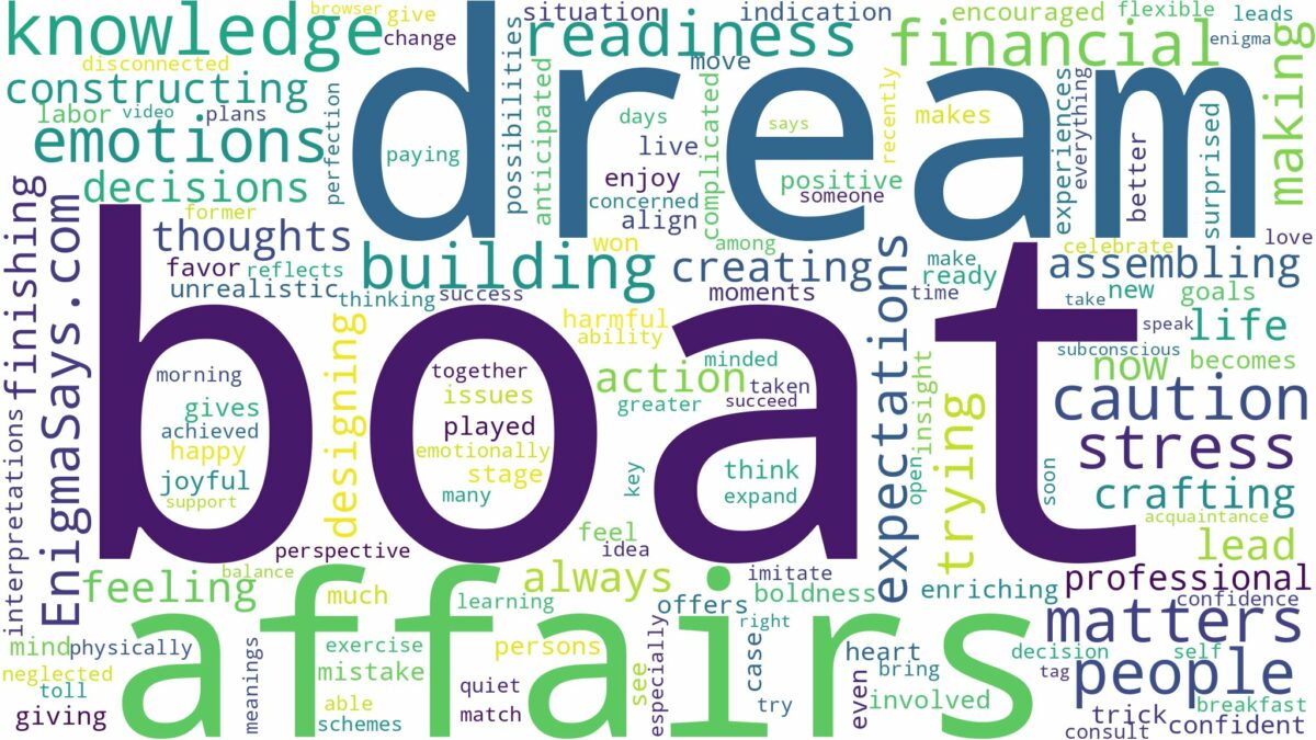 dream of building a boat and related dreams with their meanings in a word cloud