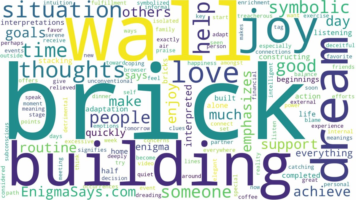 dreaming of building a brick wall and related dreams with their meanings in a word cloud