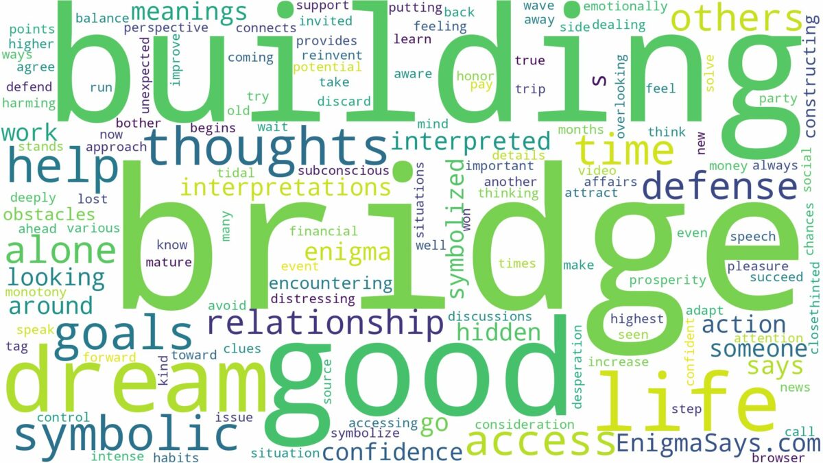 dream of building a bridge and related dreams with their meanings in a word cloud