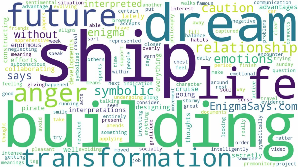 dream of building a ship and related dreams with their meanings in a word cloud