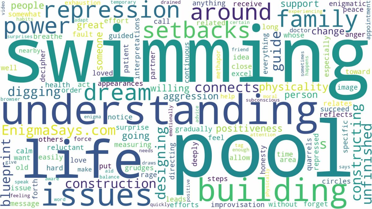 dreaming of building a swimming pool and related dreams with their meanings in a word cloud