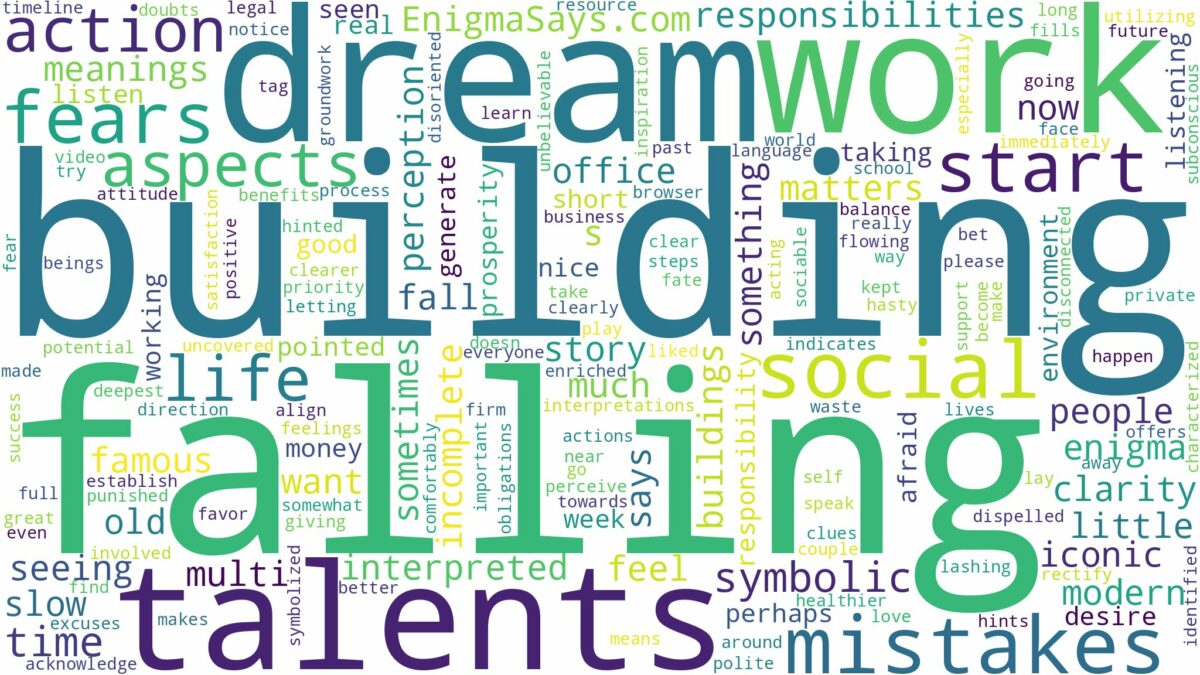 dreaming of building falling down and related dreams with their meanings in a word cloud