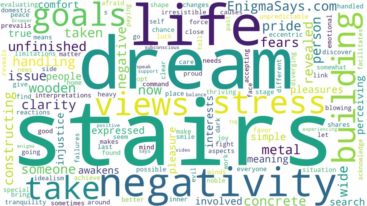 dream of building stairs and related dreams with their meanings in a word cloud