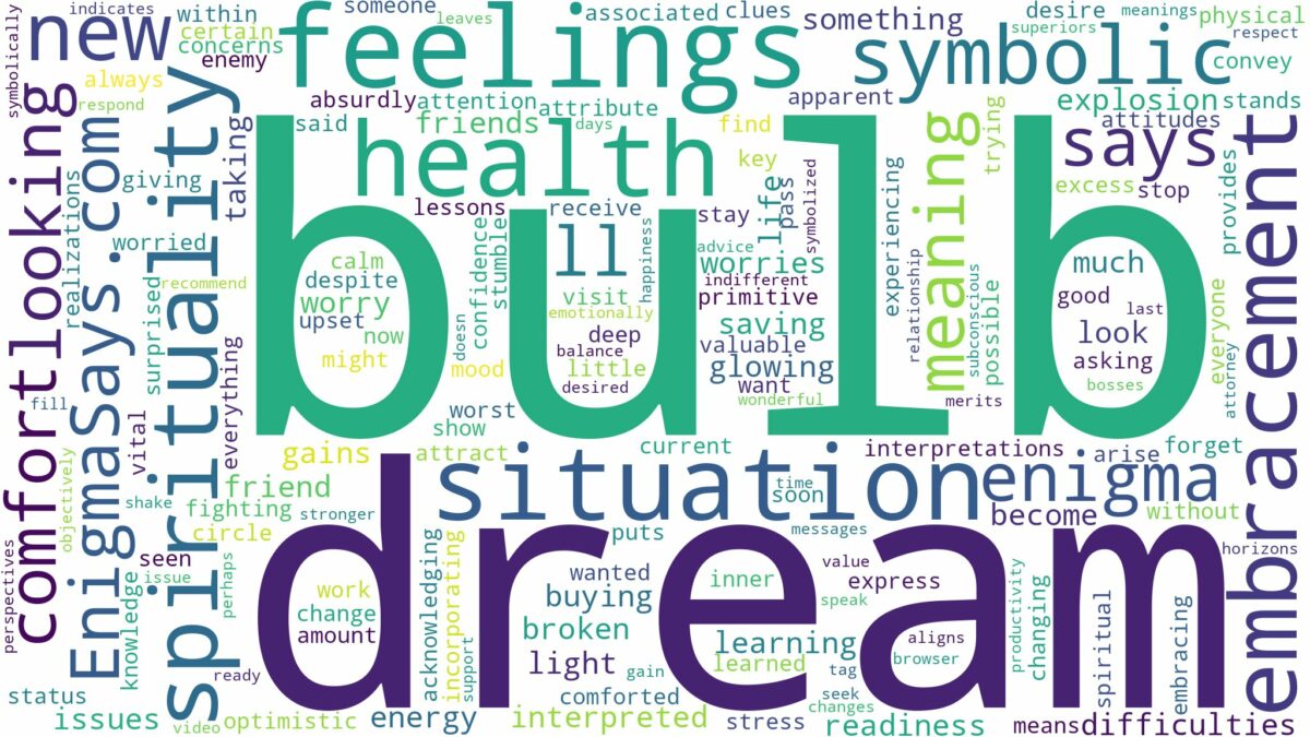 dream about bulb and related dreams with their meanings in a word cloud