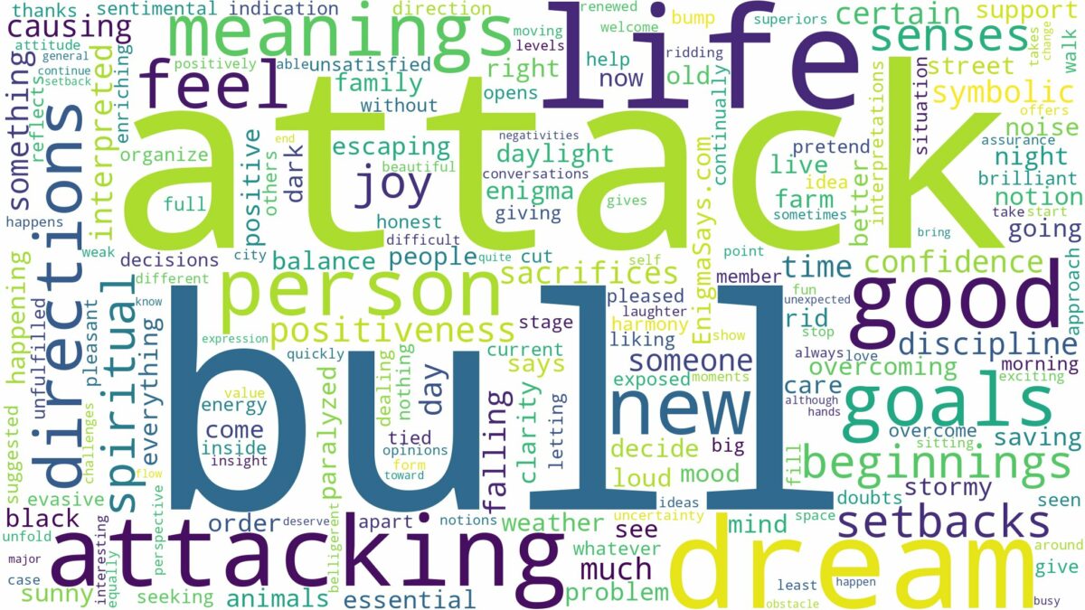 dreaming of bull attacking and related dreams with their meanings in a word cloud